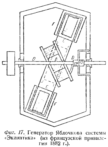 Генератор Яблочкова системы "Эклиптика"