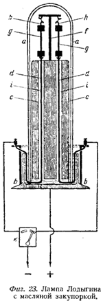 Лампа Лодыгина с масляной закупоркой
