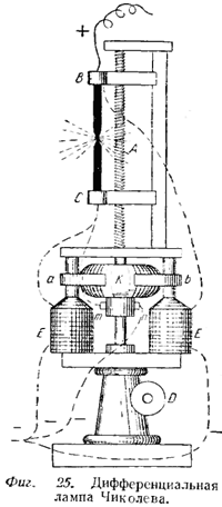 Дифференциальная лампа Чиколева