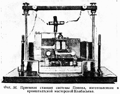 Приемная аппаратура системы А. С. Попова, изготовленная в кронштадтской мастерской Колбасьева
