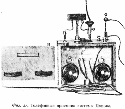 Телефонный приемник системы Попова